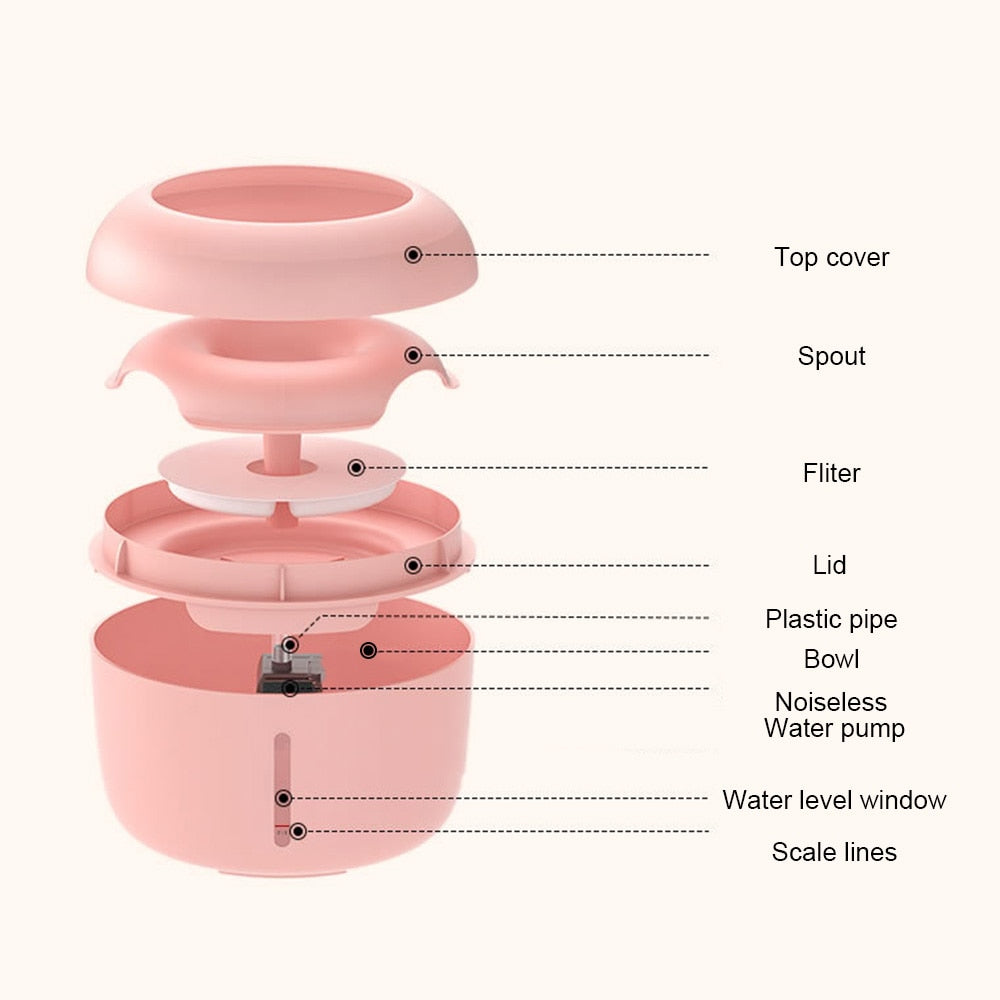 Pet Drinking Fountain With Filter