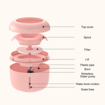 Pet Drinking Fountain With Filter